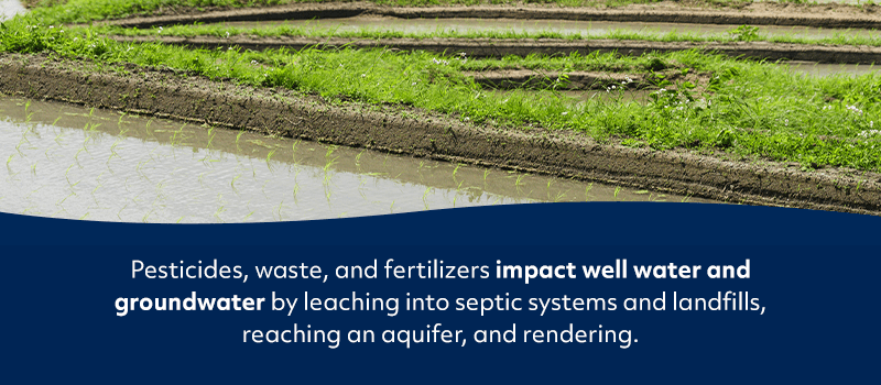 Pesticides, Waste, and Fertilizers Impact Well and Groundwater